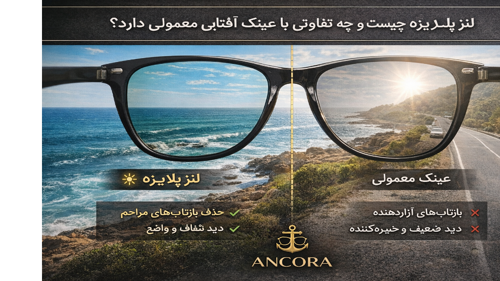 لنز پلاریزه چیست و چه تفاوتی با عینک آفتابی دارد؟ | (Ancora)