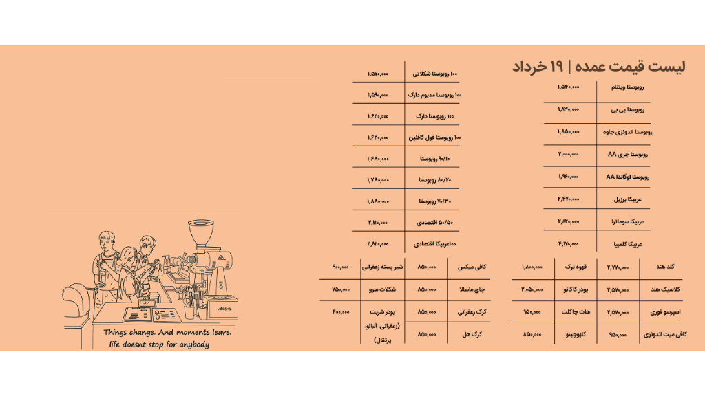 فروش عمده قهوه مستقیم از کارخانه