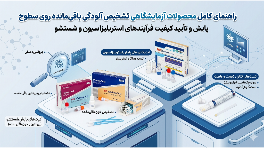تست پروتئین باقی‌مانده چیست و چرا استفاده می‌شود؟