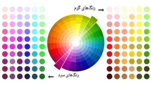 آشنایی با رنگ های سرد و گرم و خنثی!
