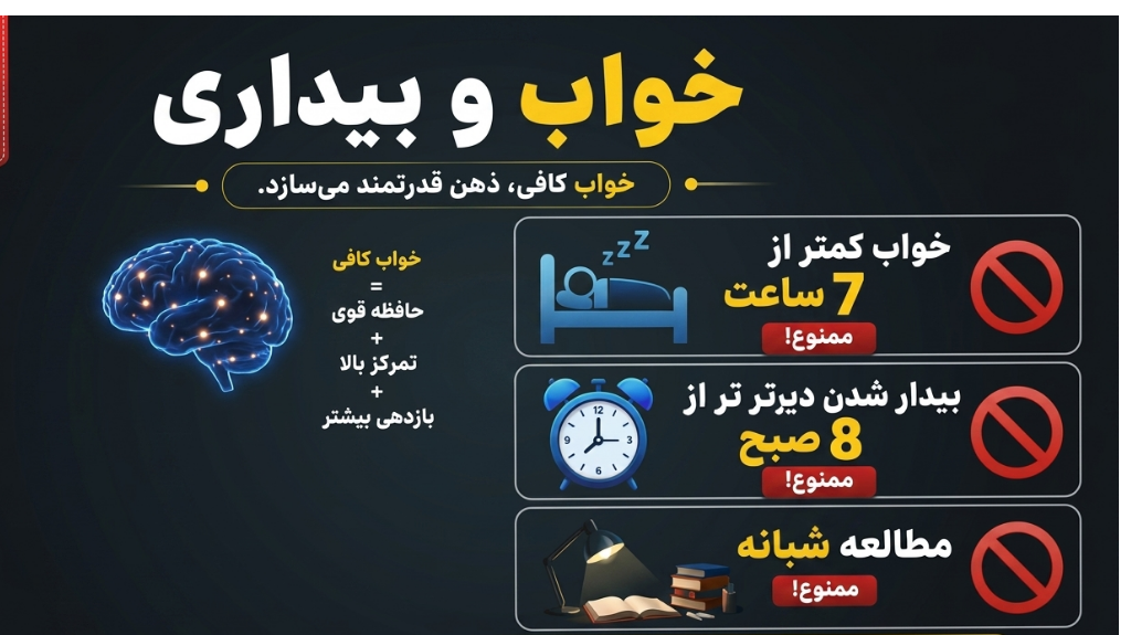 بررسی علمی: نقش خواب در تثبیت حافظه و عملکرد آزمونی