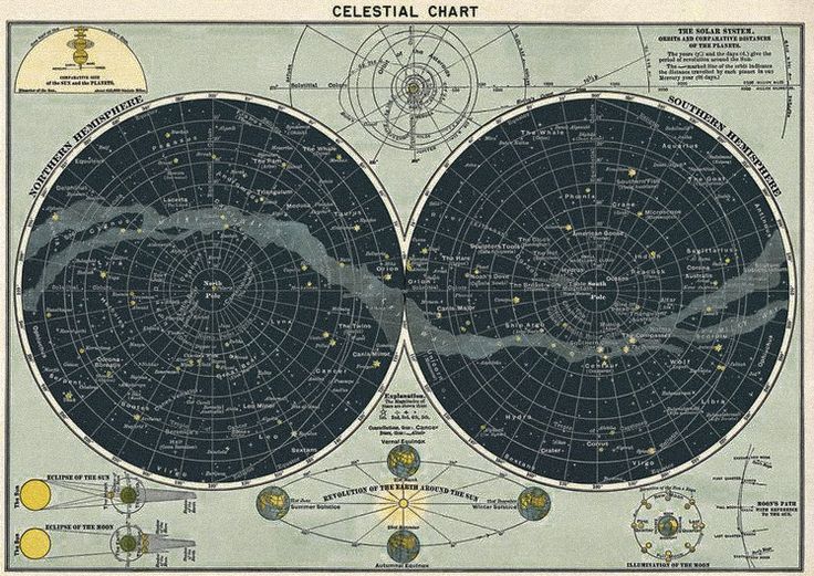 آسمان شب چیست؟