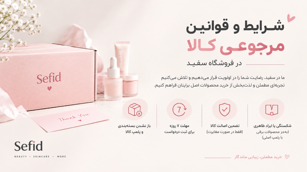 شرایط و قوانین مرجوعی کالا در فروشگاه سفید 🤍