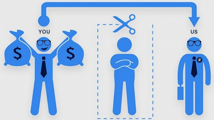 خرید مستقیم از تولیدکننده، بدون واسطه!