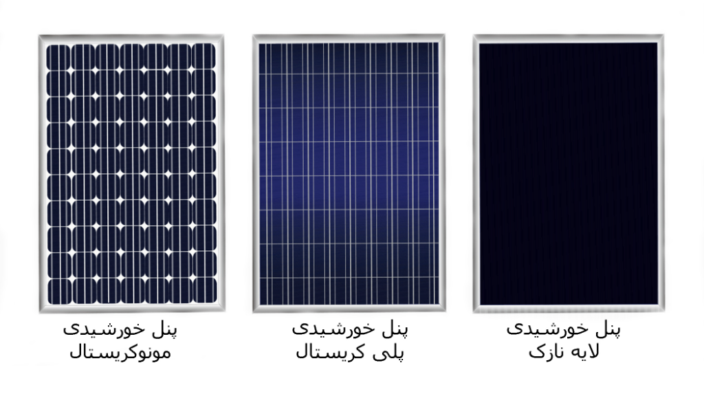 ساختار سلول و پنل خورشیدی