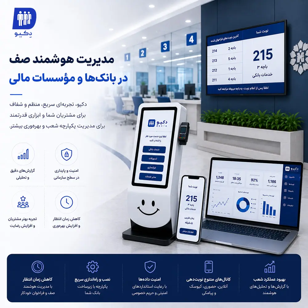 سامانه نوبت دهی هوشمند بانک