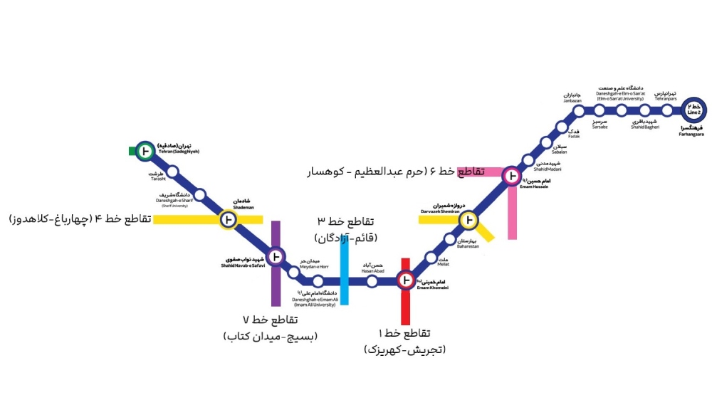 مسیر خط ۲ مترو تهران روی نقشه