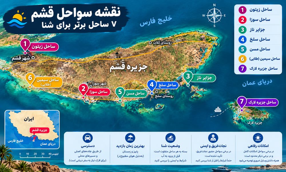 نقشه جایگذاری بهترین سواحل قشم برای شنا