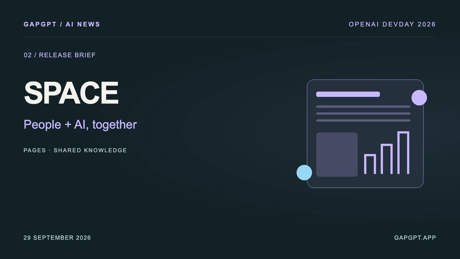 ChatGPT Space چیست؟ فضای مشترک تیم، ChatGPT و داتس