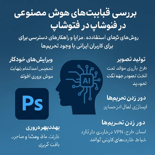 فتوشاپ با هوش مصنوعی
