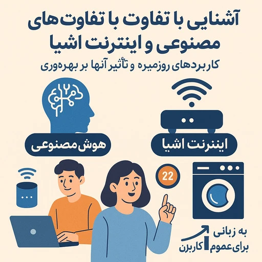 تفاوت هوش مصنوعی و اینترنت اشیا