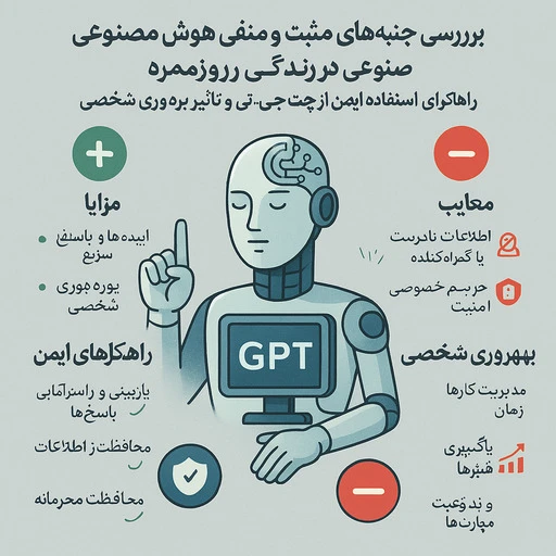 آیا هوش مصنوعی خطرناک است