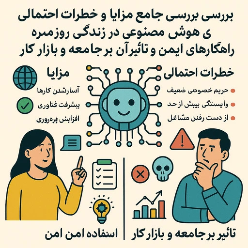 آیا هوش مصنوعی میتواند خطرناک باشد