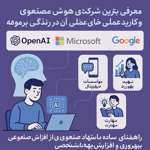 بهترین شرکت هوش مصنوعی