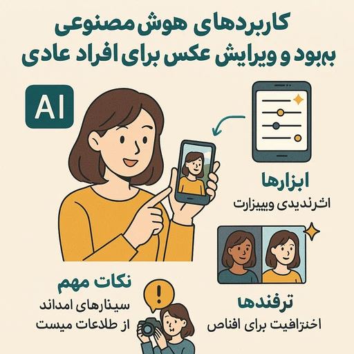 هوش مصنوعی برای عکس