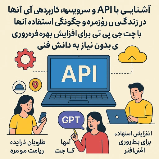 api یا وب سرویس چیست