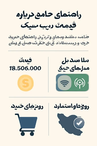 قیمت دیپ سیک