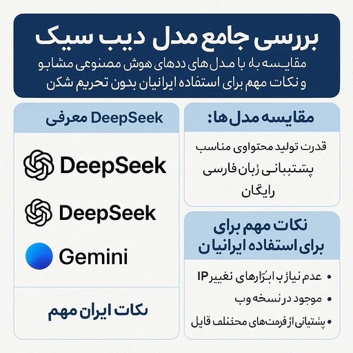 مقایسه دیپ سیک