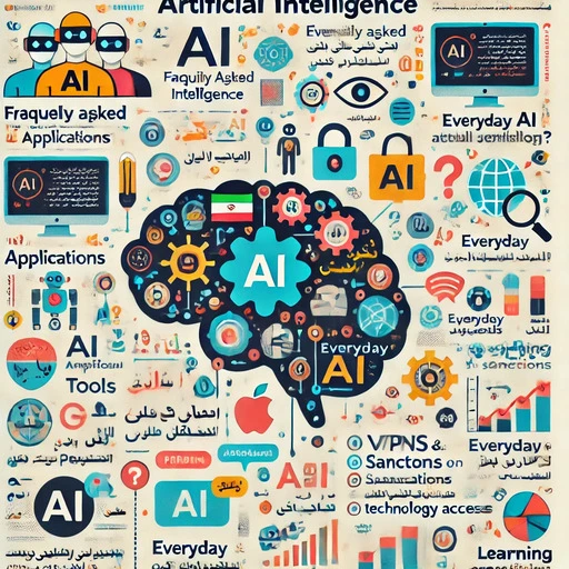 از هوش مصنوعی سوال دارم