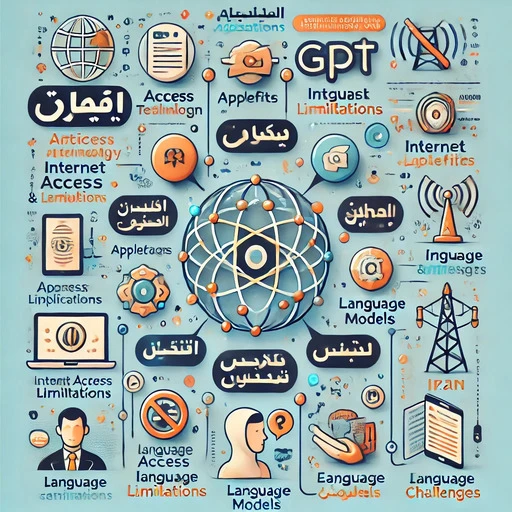 سوال از هوش مصنوعی gpt