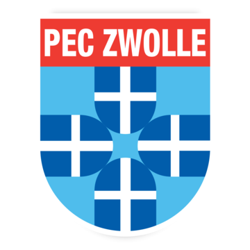 PEC-Zwolle