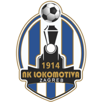 NK-Lokomotiva