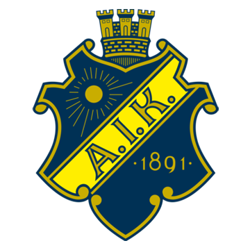 AIK-zF95n