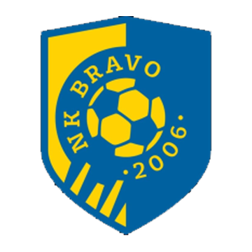 NK-Bravo