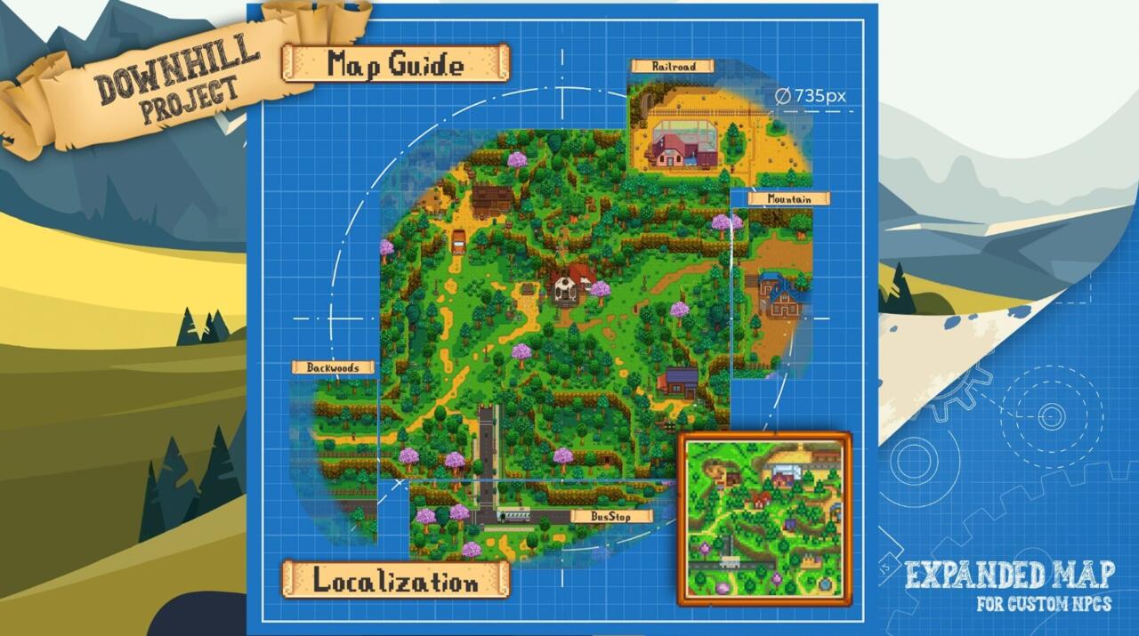 دستهبندی صندوقها