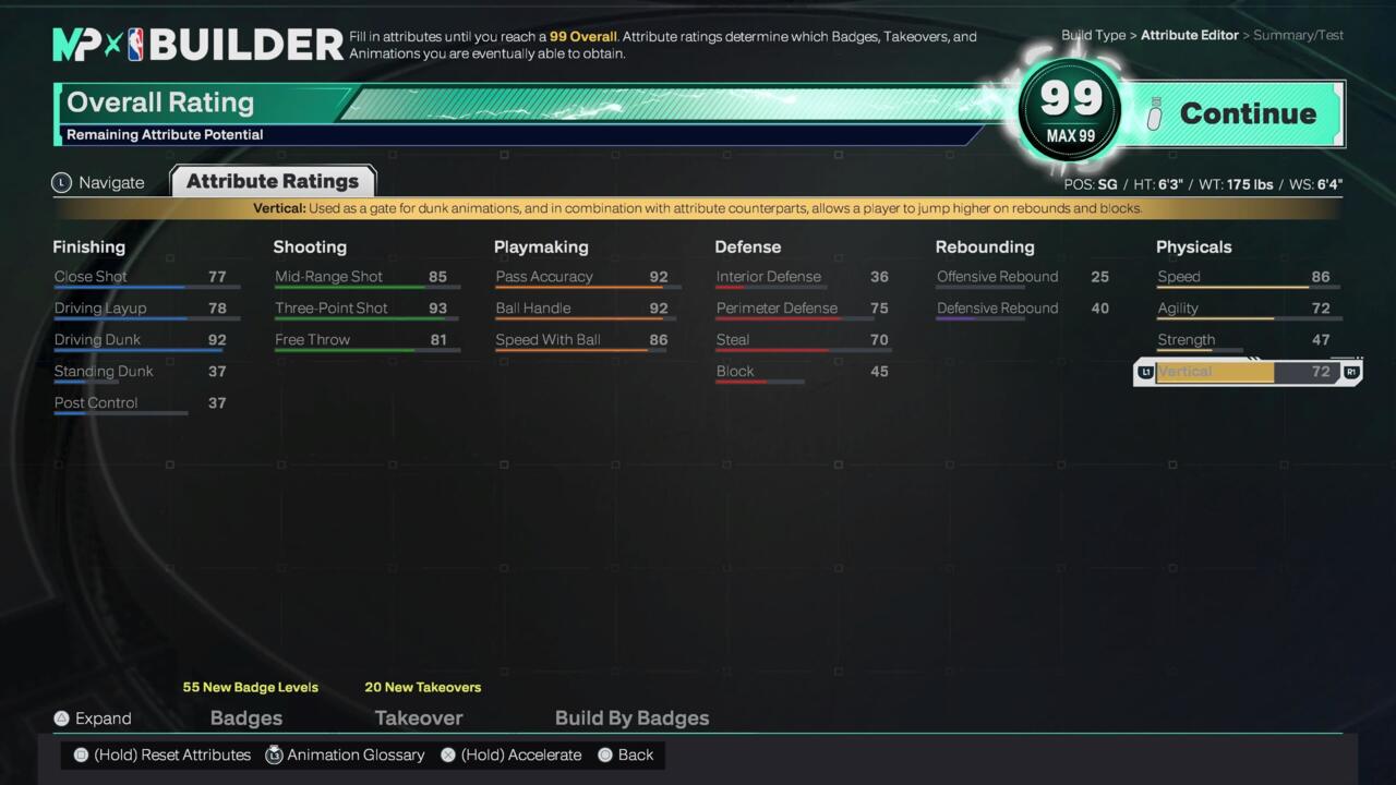 بهترین ساختار فوروارد کوچک