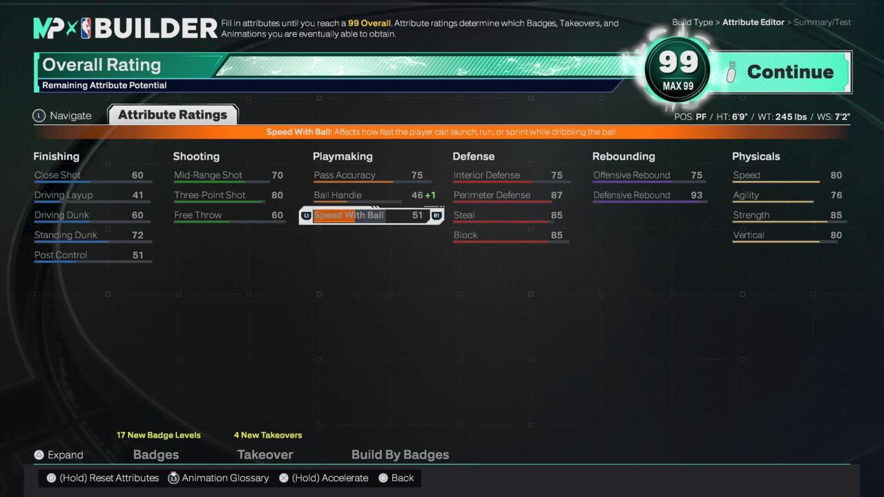 بهترین ساختار سنتر