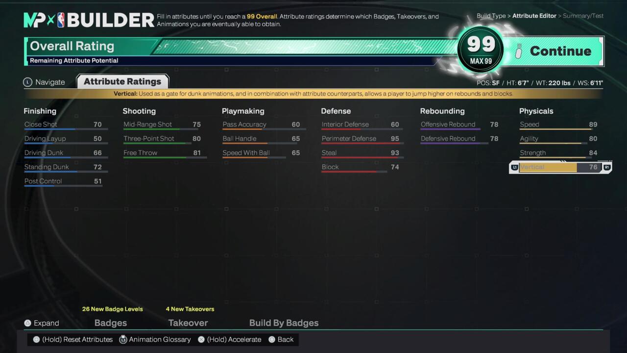 بهترین ساختار فوروارد قدرتی