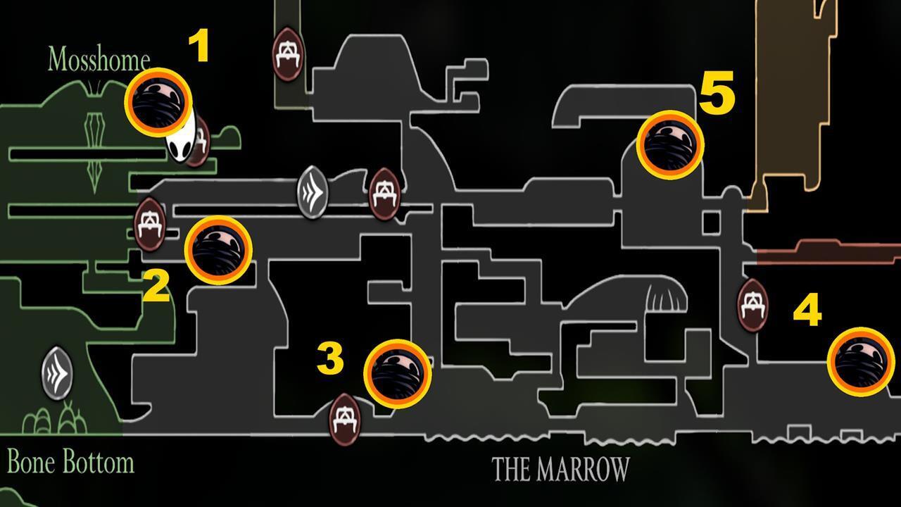 تودههای تهی در میدانهای دور