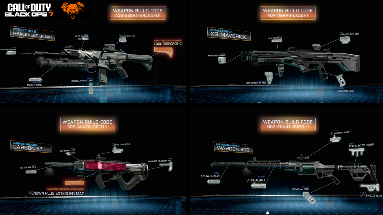 بارگذاری‌ها