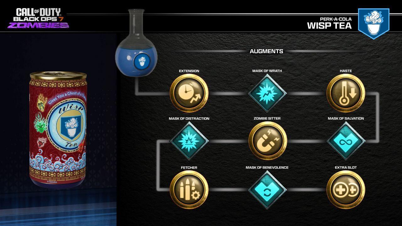 افزونههای Wisp Tea