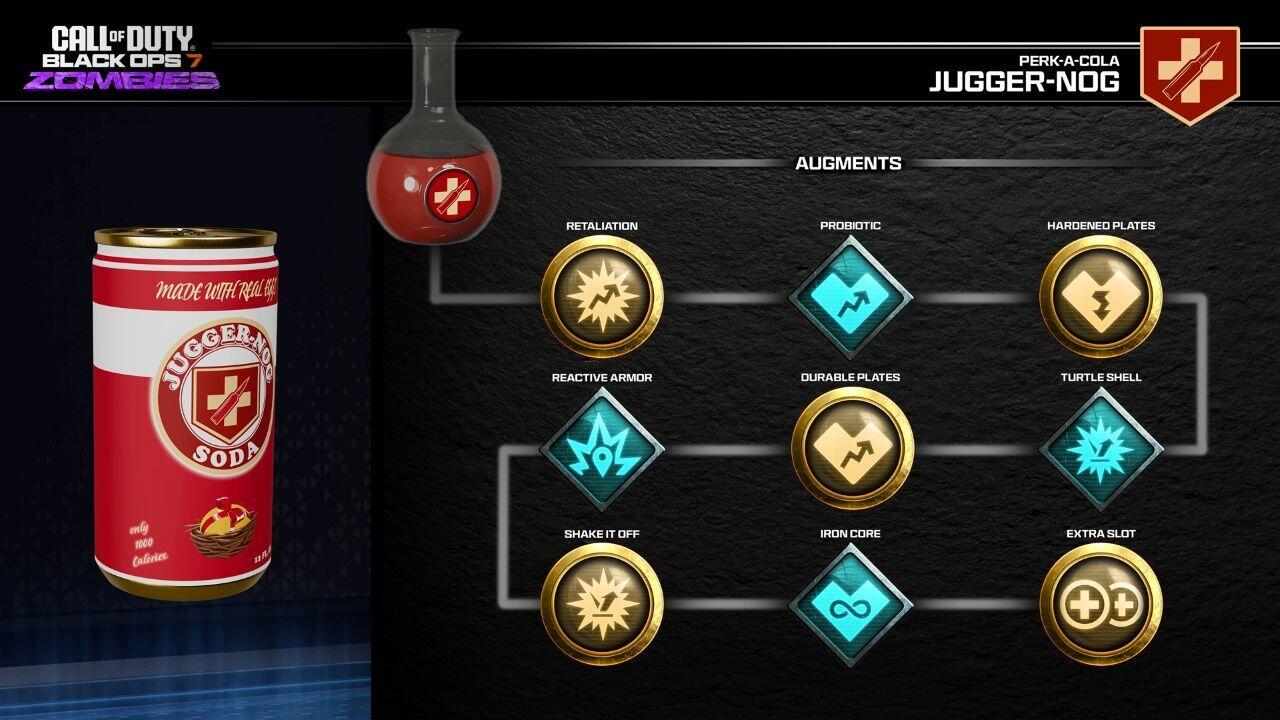 افزونههای جاگر-ناگ