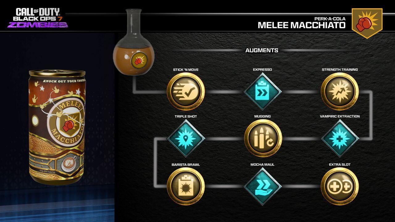 تقویت‌های مکیاتو مبارزه‌ای