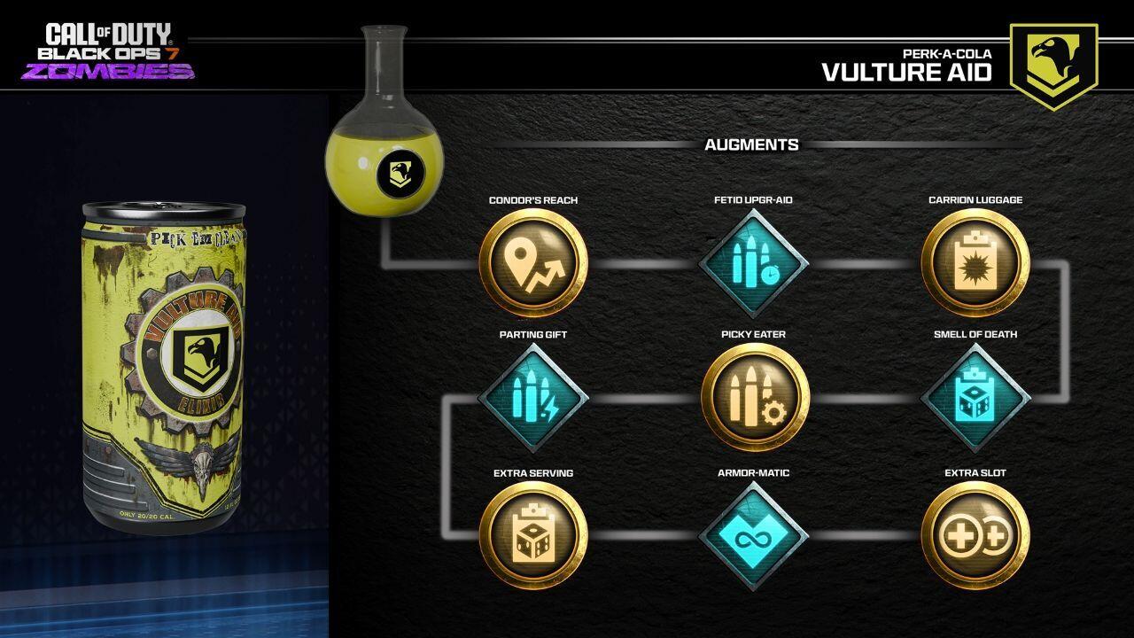 تقویتهای Vulture Aid