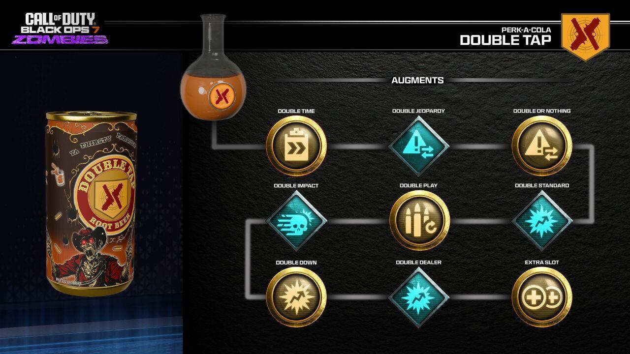 تقویت‌های دابل تپ