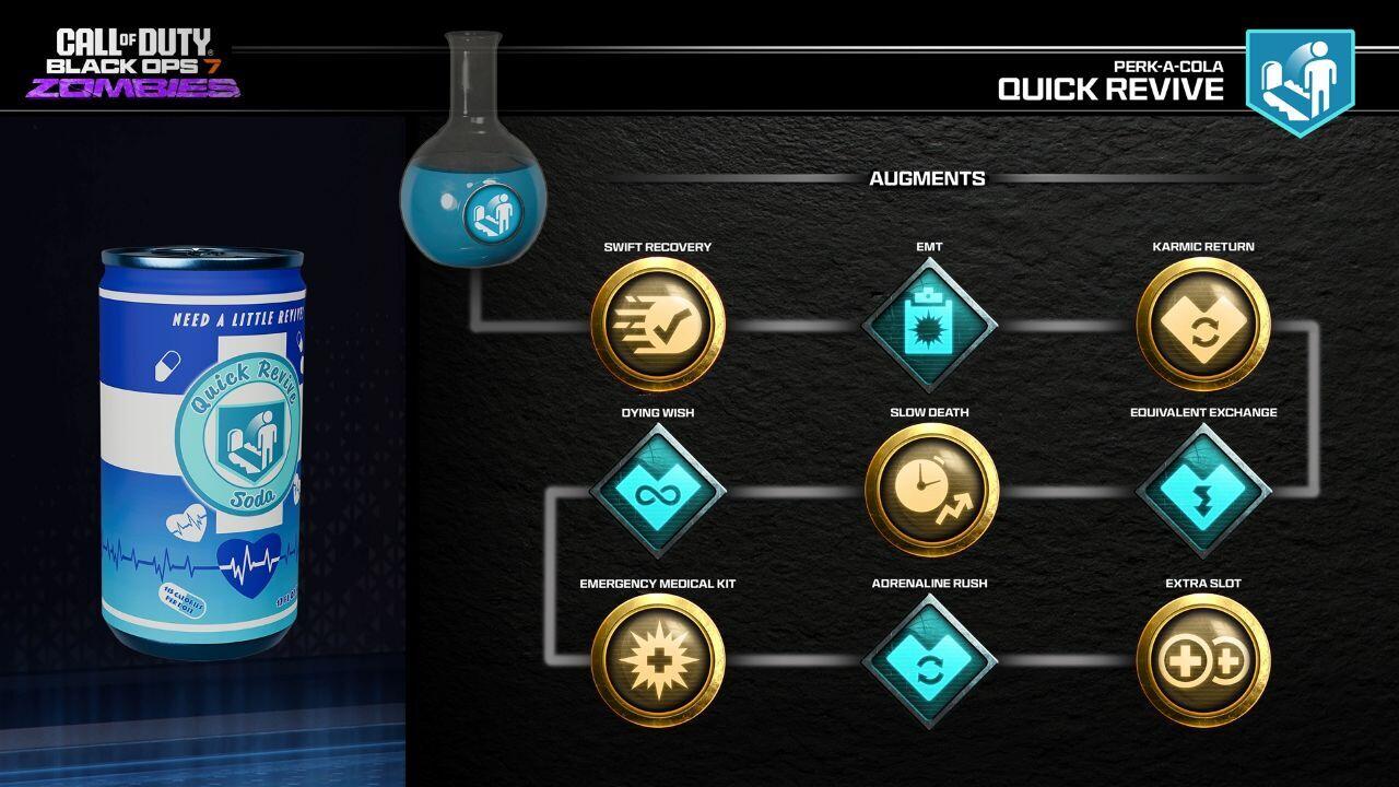 تقویت‌های احیای سریع