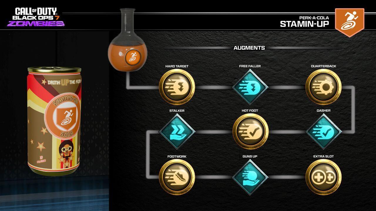 تقویت‌های Stamin-Up