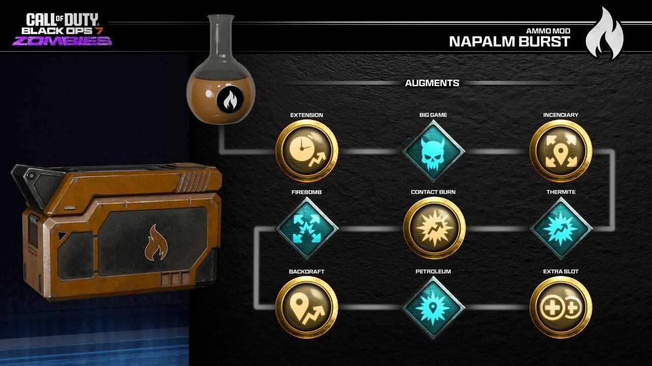 تقویتهای Napalm Burst