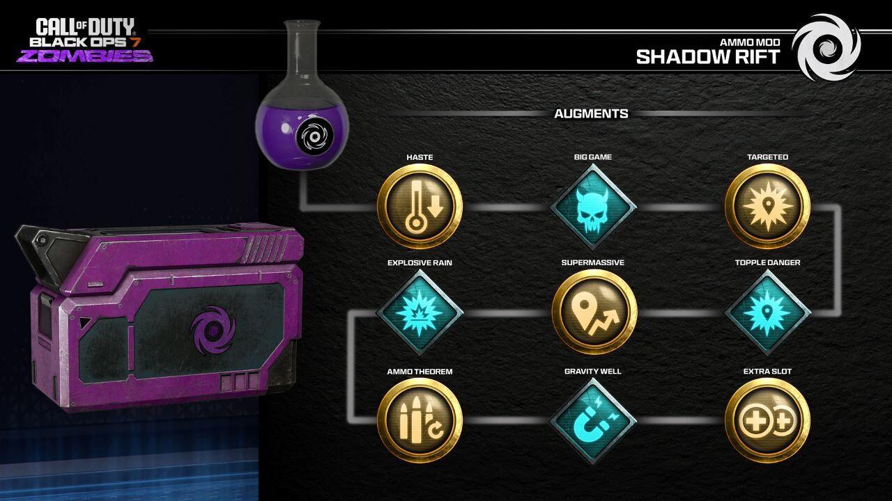 تقویتهای Shadow Rift