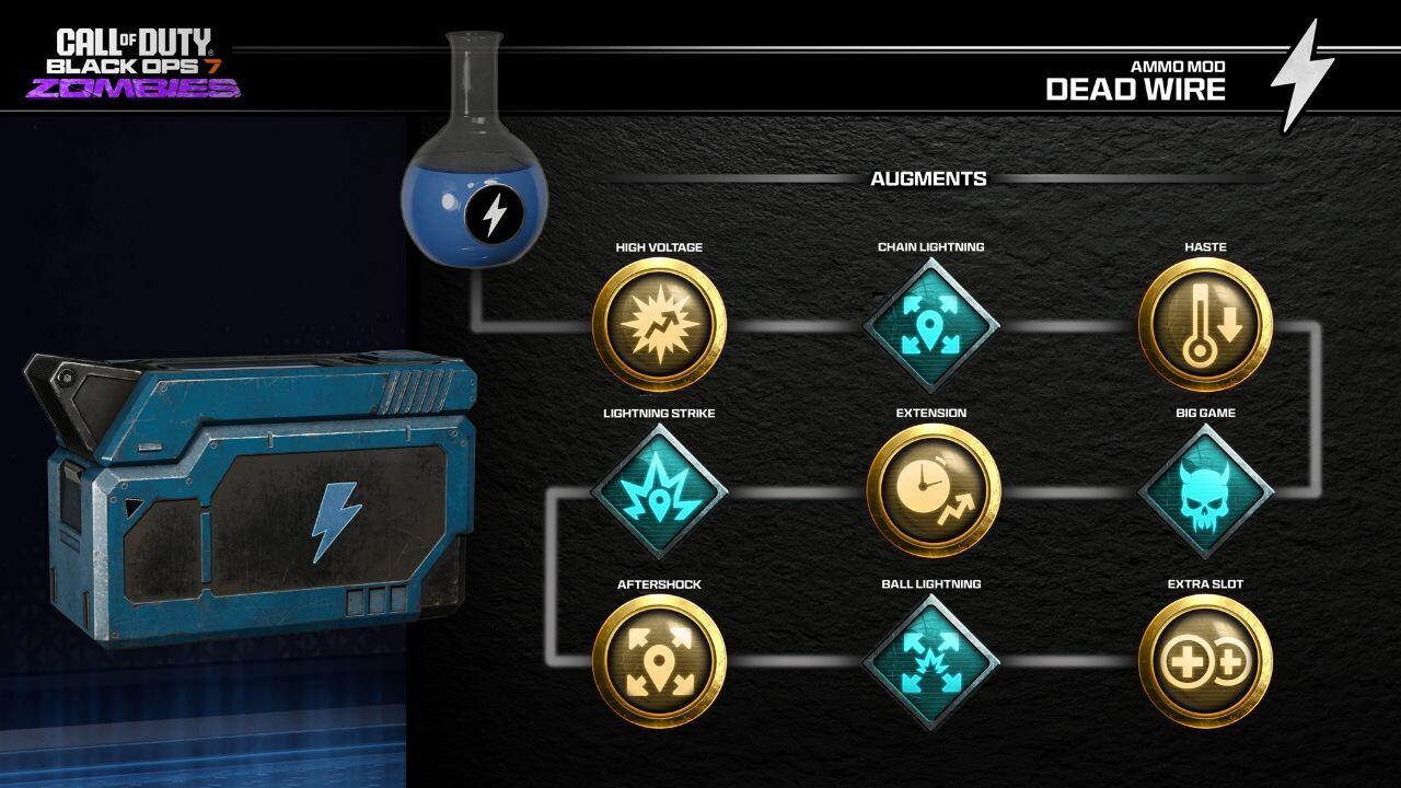 تقویتهای Dead Wire