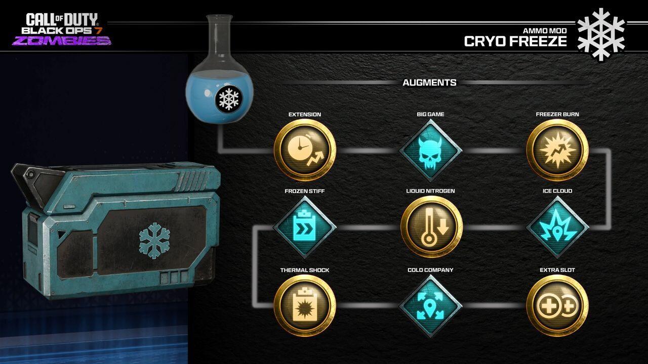 تقویتهای Cryo Freeze