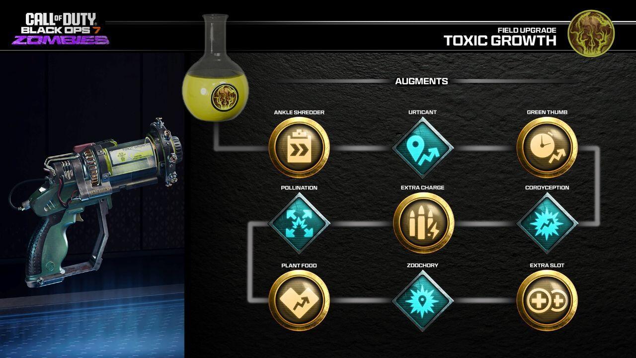 تقویتهای رشد سمی