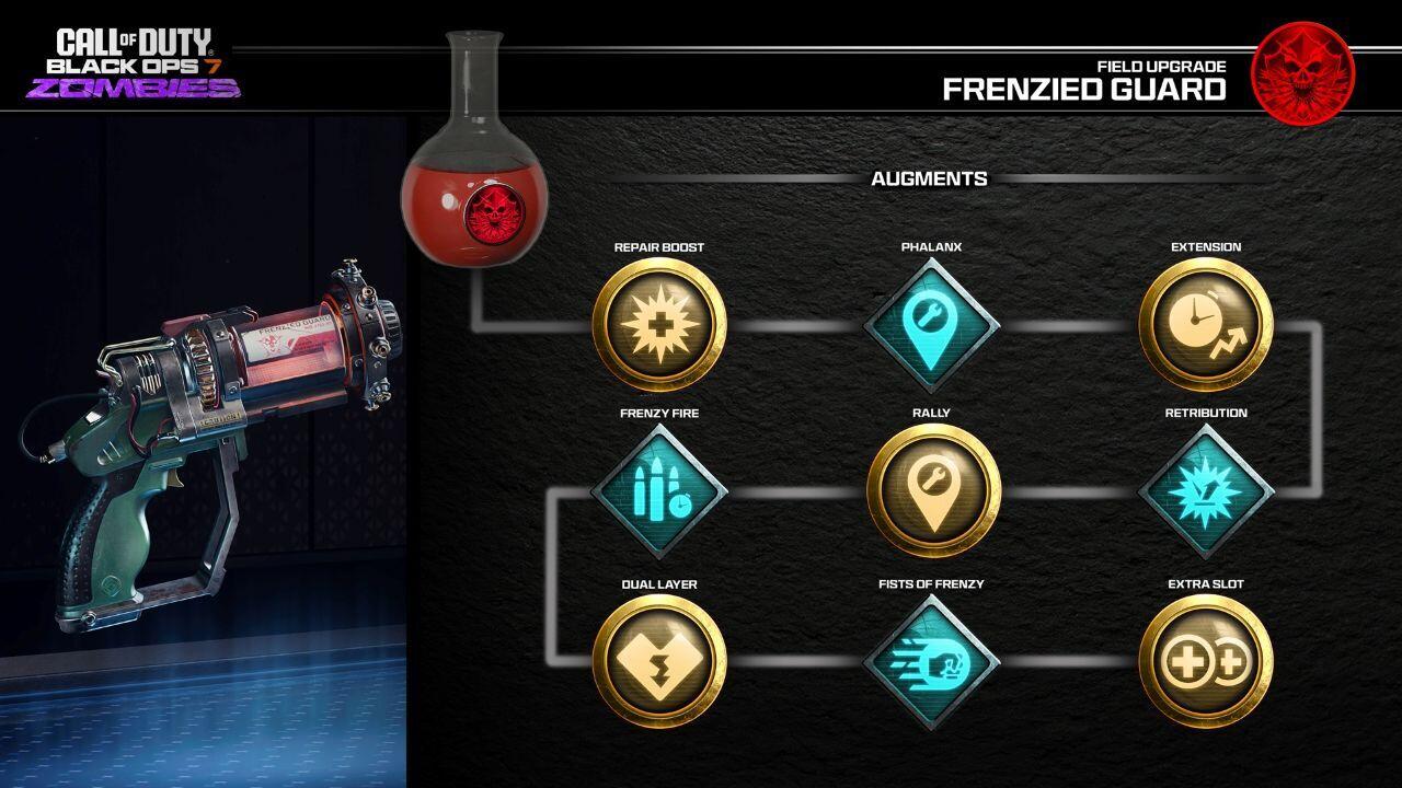 تقویت‌های Frenzied Guard