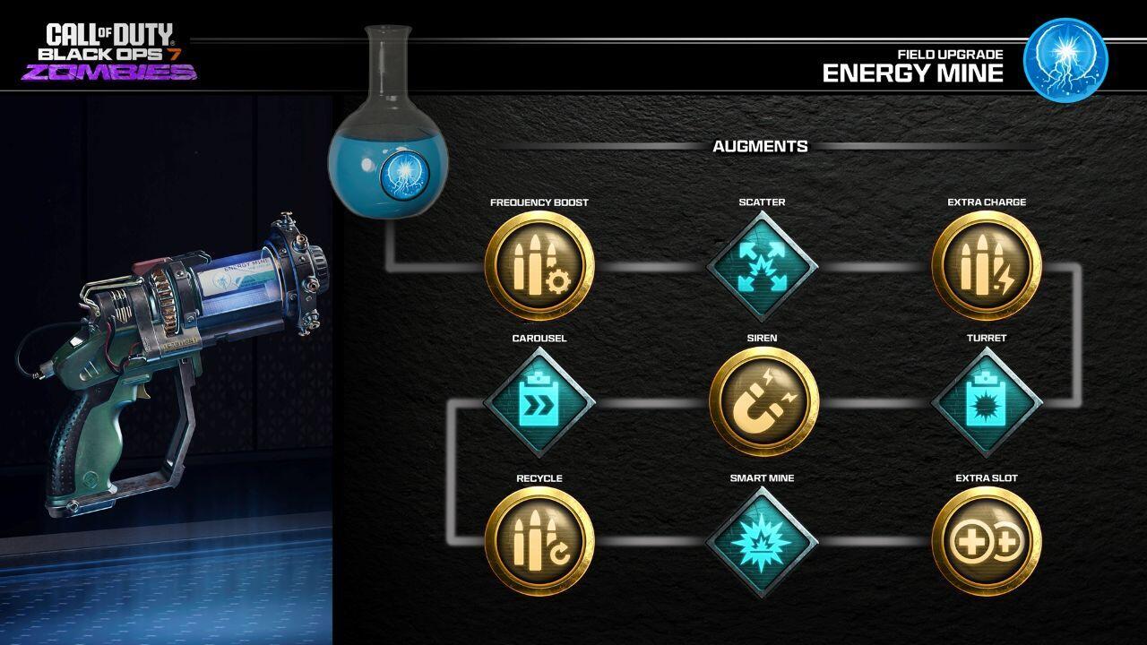 تقویتهای مین انرژی