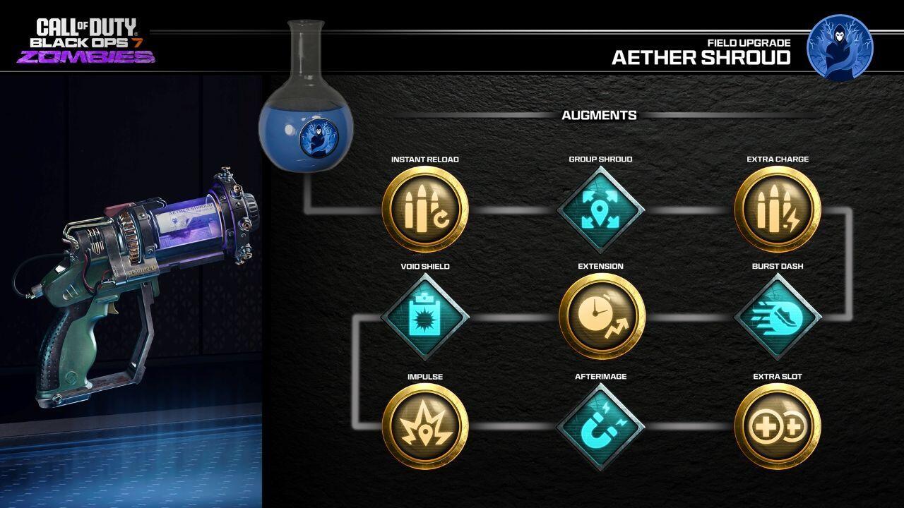 تقویت‌های Aether Shroud