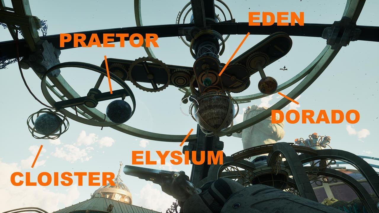 راه‌حل و جوایز شکار گنجینه Order Initiate